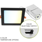 ASD JBS Square mini Panel CCT Selectable