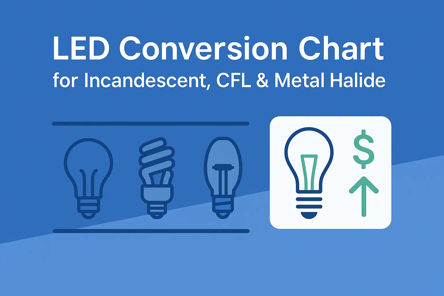 New LED Conversion Chart Now Live — Compare Wattage, Lumens, and Energy Savings